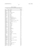 MARKERS FOR ALZHEIMER S DISEASE AND MILD COGNITIVE IMPAIRMENT AND METHODS     OF USING THE SAME diagram and image