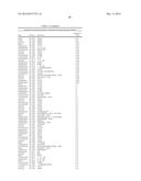 MARKERS FOR ALZHEIMER S DISEASE AND MILD COGNITIVE IMPAIRMENT AND METHODS     OF USING THE SAME diagram and image