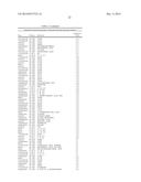 MARKERS FOR ALZHEIMER S DISEASE AND MILD COGNITIVE IMPAIRMENT AND METHODS     OF USING THE SAME diagram and image