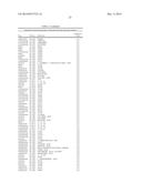 MARKERS FOR ALZHEIMER S DISEASE AND MILD COGNITIVE IMPAIRMENT AND METHODS     OF USING THE SAME diagram and image