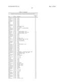 MARKERS FOR ALZHEIMER S DISEASE AND MILD COGNITIVE IMPAIRMENT AND METHODS     OF USING THE SAME diagram and image