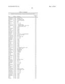 MARKERS FOR ALZHEIMER S DISEASE AND MILD COGNITIVE IMPAIRMENT AND METHODS     OF USING THE SAME diagram and image