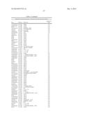 MARKERS FOR ALZHEIMER S DISEASE AND MILD COGNITIVE IMPAIRMENT AND METHODS     OF USING THE SAME diagram and image