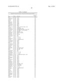 MARKERS FOR ALZHEIMER S DISEASE AND MILD COGNITIVE IMPAIRMENT AND METHODS     OF USING THE SAME diagram and image