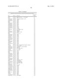 MARKERS FOR ALZHEIMER S DISEASE AND MILD COGNITIVE IMPAIRMENT AND METHODS     OF USING THE SAME diagram and image