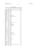 MARKERS FOR ALZHEIMER S DISEASE AND MILD COGNITIVE IMPAIRMENT AND METHODS     OF USING THE SAME diagram and image