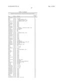 MARKERS FOR ALZHEIMER S DISEASE AND MILD COGNITIVE IMPAIRMENT AND METHODS     OF USING THE SAME diagram and image