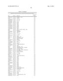 MARKERS FOR ALZHEIMER S DISEASE AND MILD COGNITIVE IMPAIRMENT AND METHODS     OF USING THE SAME diagram and image