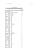 MARKERS FOR ALZHEIMER S DISEASE AND MILD COGNITIVE IMPAIRMENT AND METHODS     OF USING THE SAME diagram and image