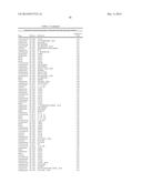 MARKERS FOR ALZHEIMER S DISEASE AND MILD COGNITIVE IMPAIRMENT AND METHODS     OF USING THE SAME diagram and image