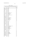 MARKERS FOR ALZHEIMER S DISEASE AND MILD COGNITIVE IMPAIRMENT AND METHODS     OF USING THE SAME diagram and image