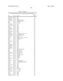 MARKERS FOR ALZHEIMER S DISEASE AND MILD COGNITIVE IMPAIRMENT AND METHODS     OF USING THE SAME diagram and image