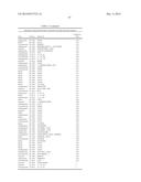 MARKERS FOR ALZHEIMER S DISEASE AND MILD COGNITIVE IMPAIRMENT AND METHODS     OF USING THE SAME diagram and image