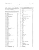 MARKERS FOR ALZHEIMER S DISEASE AND MILD COGNITIVE IMPAIRMENT AND METHODS     OF USING THE SAME diagram and image