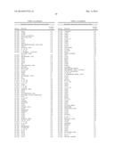 MARKERS FOR ALZHEIMER S DISEASE AND MILD COGNITIVE IMPAIRMENT AND METHODS     OF USING THE SAME diagram and image