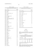 MARKERS FOR ALZHEIMER S DISEASE AND MILD COGNITIVE IMPAIRMENT AND METHODS     OF USING THE SAME diagram and image