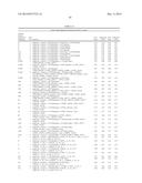 MARKERS FOR ALZHEIMER S DISEASE AND MILD COGNITIVE IMPAIRMENT AND METHODS     OF USING THE SAME diagram and image