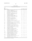 MARKERS FOR ALZHEIMER S DISEASE AND MILD COGNITIVE IMPAIRMENT AND METHODS     OF USING THE SAME diagram and image