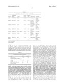 DRILLING FLUIDS COMPRISING FARNESANE AND/OR FARNESENE diagram and image