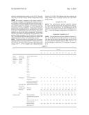 PROTEINACEOUS PROTEASE INHIBITOR AND PROTEIN SOLUTION AND DETERGENT     COMPOSITION CONTAINING IT diagram and image