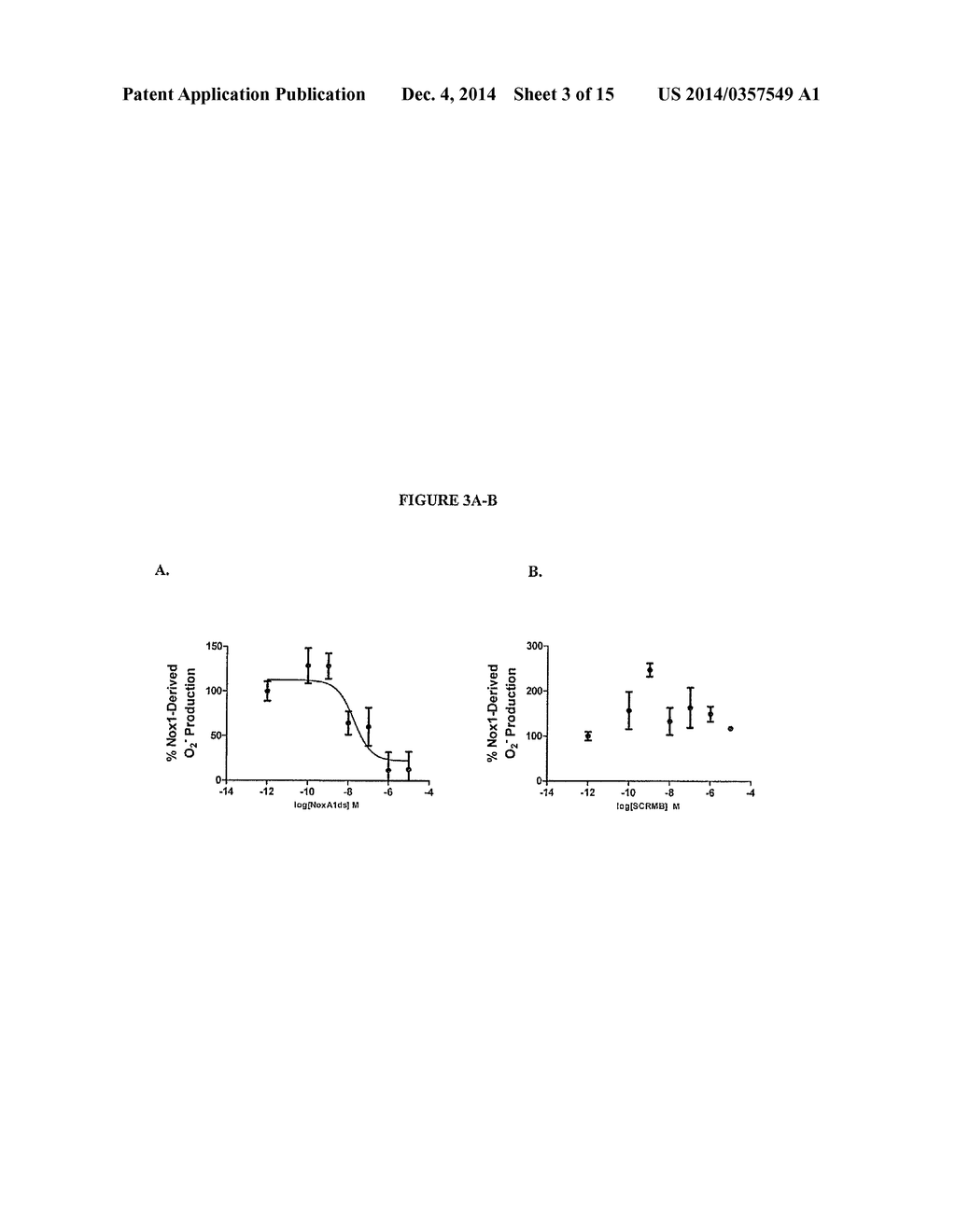 NOVEL INHIBITORS OF NOX1 - diagram, schematic, and image 04