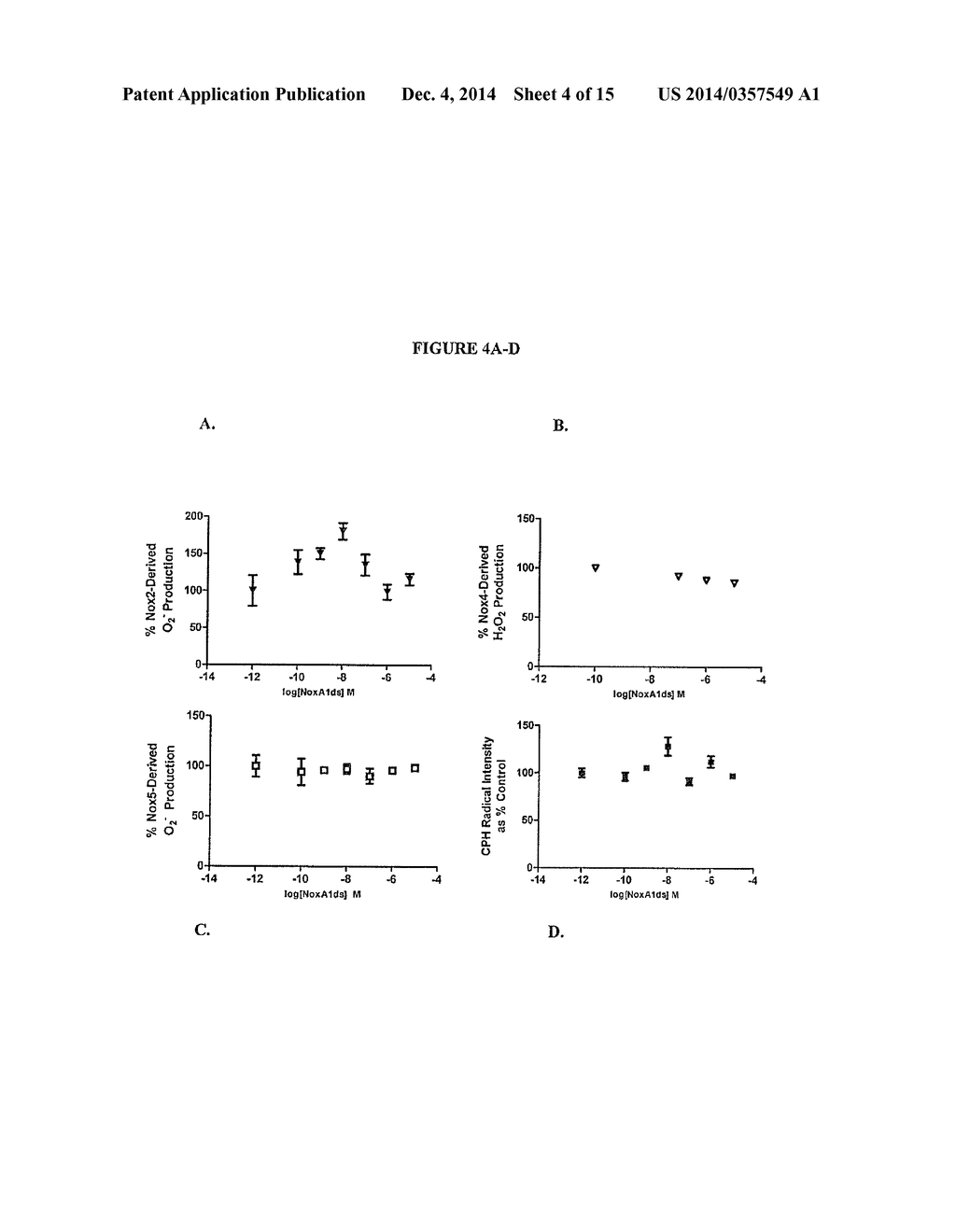 NOVEL INHIBITORS OF NOX1 - diagram, schematic, and image 05