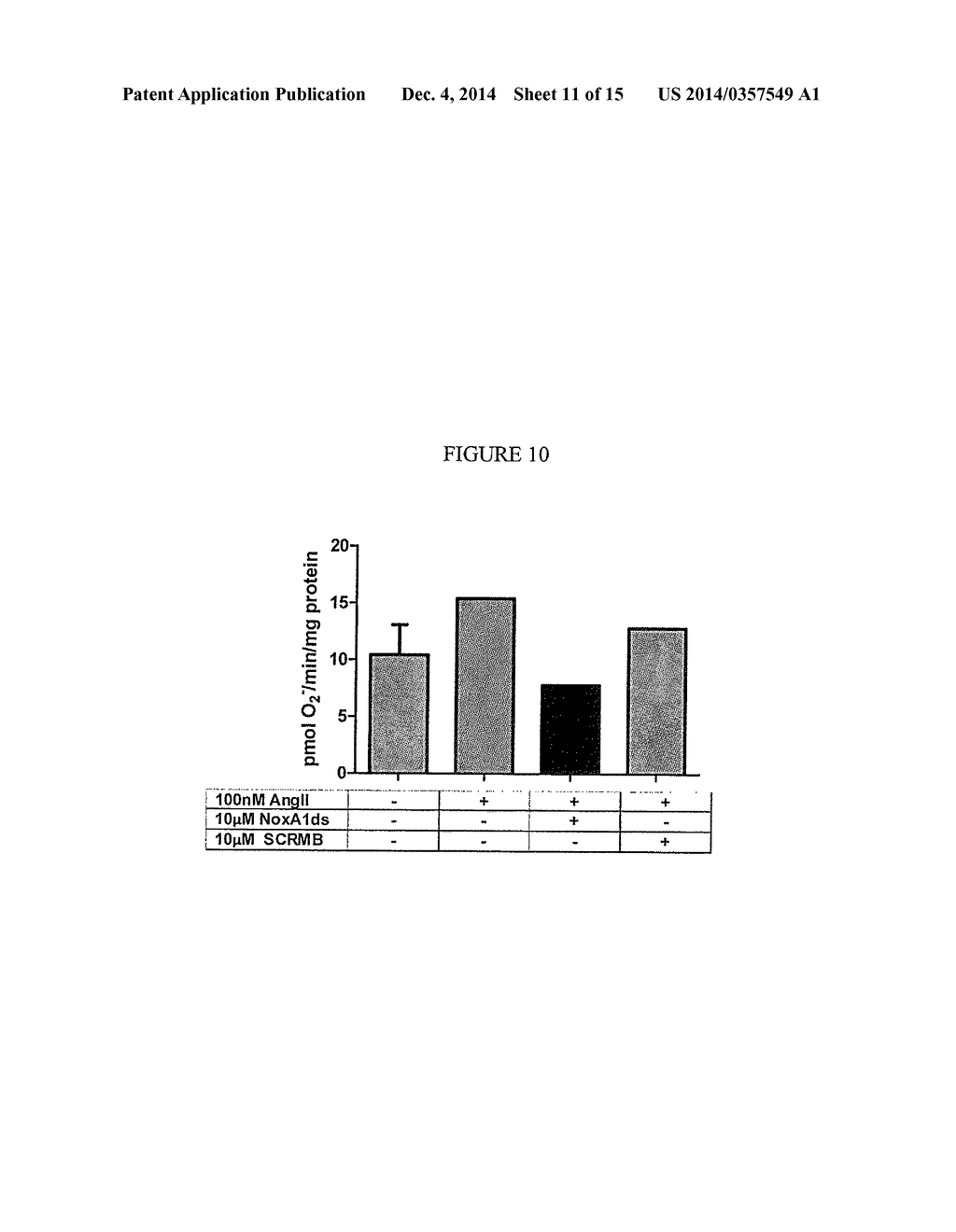 NOVEL INHIBITORS OF NOX1 - diagram, schematic, and image 12