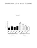 NOVEL INHIBITORS OF NOX1 diagram and image