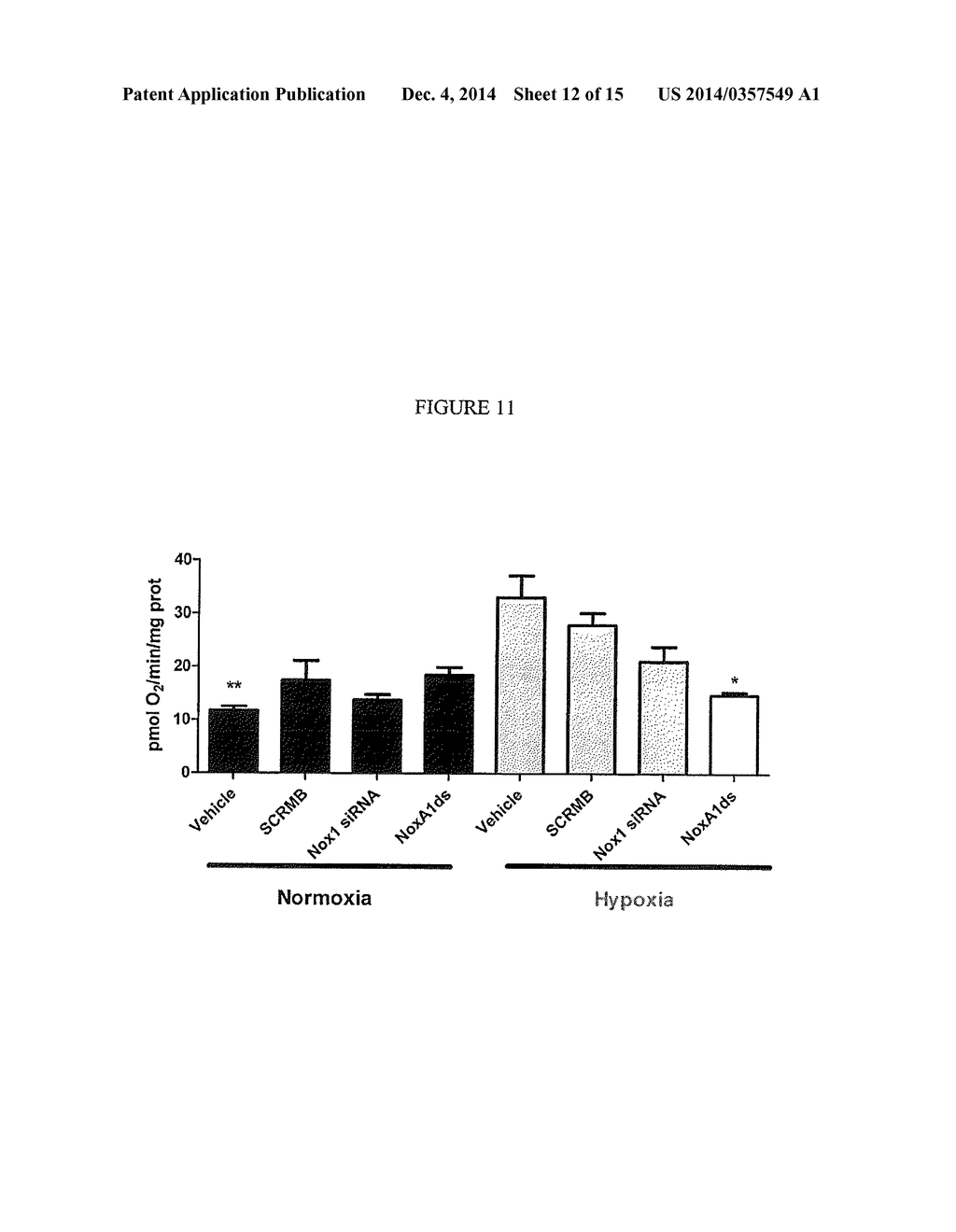 NOVEL INHIBITORS OF NOX1 - diagram, schematic, and image 13