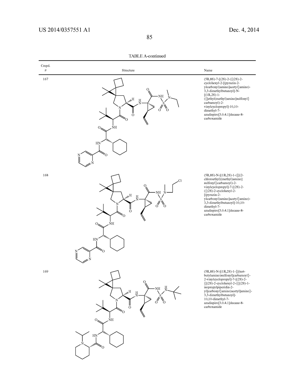 ORGANIC COMPOUNDS AND THEIR USES - diagram, schematic, and image 86