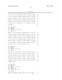 IDENTIFICATION AND MOLECULAR CHARACTERISATION OF PROTEINS, EXPRESSED IN     THE IXODES RICINUS SALIVARY GLANDS diagram and image