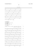 IDENTIFICATION AND MOLECULAR CHARACTERISATION OF PROTEINS, EXPRESSED IN     THE IXODES RICINUS SALIVARY GLANDS diagram and image