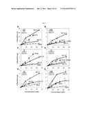 AMINOGLYCOSIDES AND USES THEREOF IN TREATING GENETIC DISORDERS diagram and image