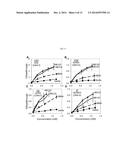 AMINOGLYCOSIDES AND USES THEREOF IN TREATING GENETIC DISORDERS diagram and image