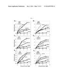 AMINOGLYCOSIDES AND USES THEREOF IN TREATING GENETIC DISORDERS diagram and image