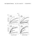 AMINOGLYCOSIDES AND USES THEREOF IN TREATING GENETIC DISORDERS diagram and image