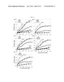 AMINOGLYCOSIDES AND USES THEREOF IN TREATING GENETIC DISORDERS diagram and image