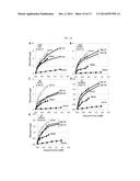 AMINOGLYCOSIDES AND USES THEREOF IN TREATING GENETIC DISORDERS diagram and image