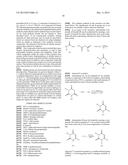 ORGANIC COMPOUNDS diagram and image