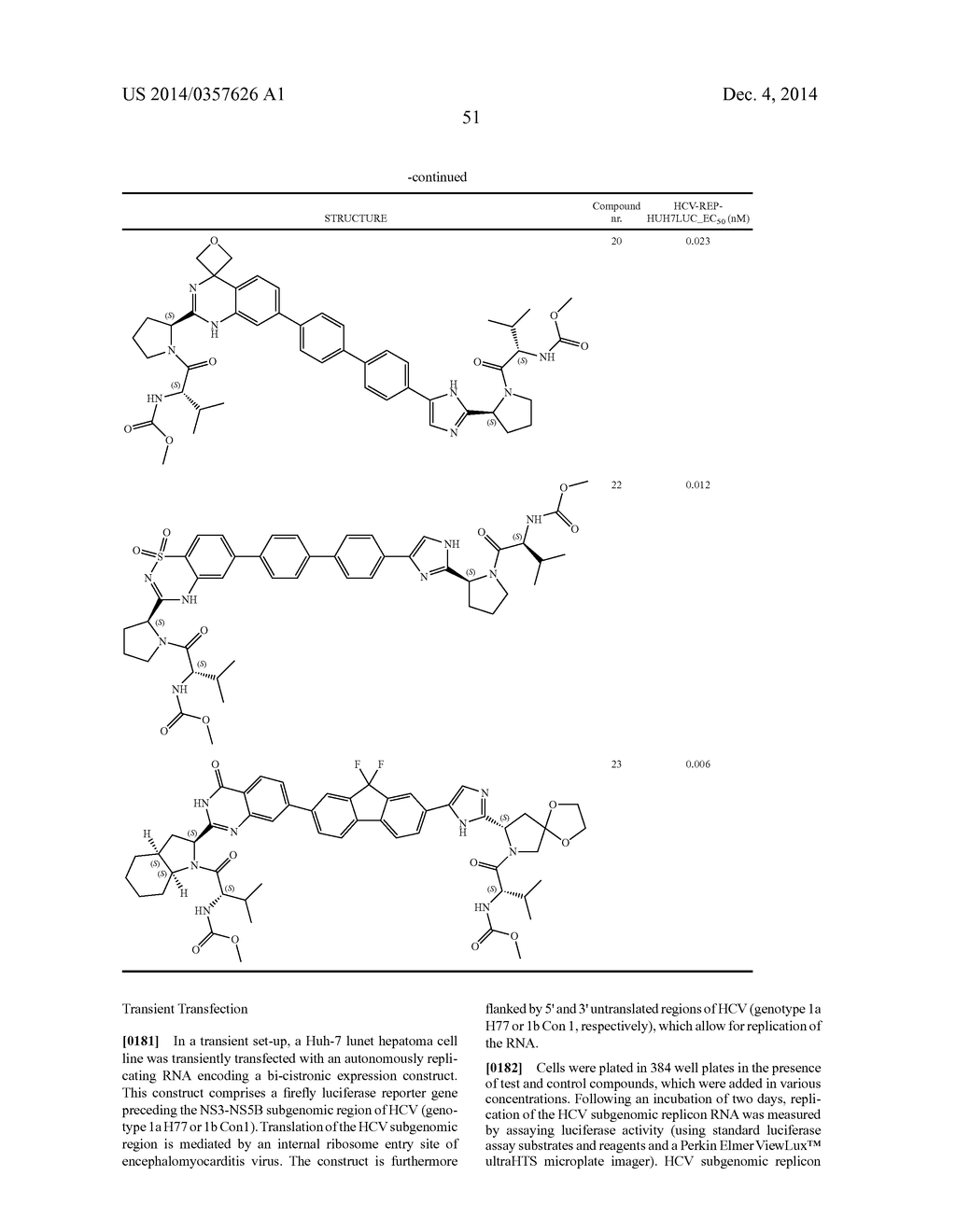 Hetero-Bicyclic Derivatives As HCV Inhibitors - diagram, schematic, and image 52