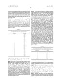 N-[4-(1H-PYRAZOLO[3,4-B]PYRAZIN-6-YL)-PHENYL]-SULFONAMIDES AND THEIR USE     AS PHARMACEUTICALS diagram and image