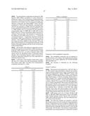 IP receptor agonist heterocyclic compounds diagram and image