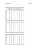 7-SUBSTITUTED HANFANGICHIN B DERIVATIVE, AND PREPARATION METHOD AND USE     THEREOF diagram and image