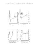 GENE EXPRESSION SIGNATURES OF NEOPLASM RESPONSIVENESS TO THERAPY diagram and image