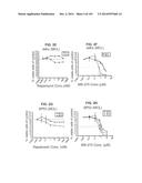 GENE EXPRESSION SIGNATURES OF NEOPLASM RESPONSIVENESS TO THERAPY diagram and image