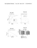 GENE EXPRESSION SIGNATURES OF NEOPLASM RESPONSIVENESS TO THERAPY diagram and image