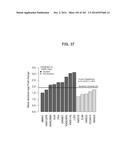 GENE EXPRESSION SIGNATURES OF NEOPLASM RESPONSIVENESS TO THERAPY diagram and image