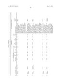 GENE EXPRESSION SIGNATURES OF NEOPLASM RESPONSIVENESS TO THERAPY diagram and image