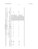 GENE EXPRESSION SIGNATURES OF NEOPLASM RESPONSIVENESS TO THERAPY diagram and image