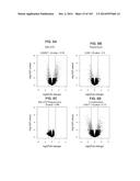 GENE EXPRESSION SIGNATURES OF NEOPLASM RESPONSIVENESS TO THERAPY diagram and image